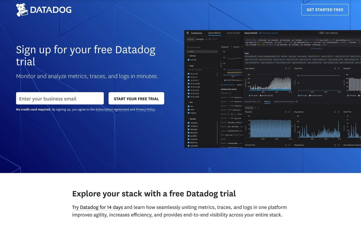 Datadog free trial landing page