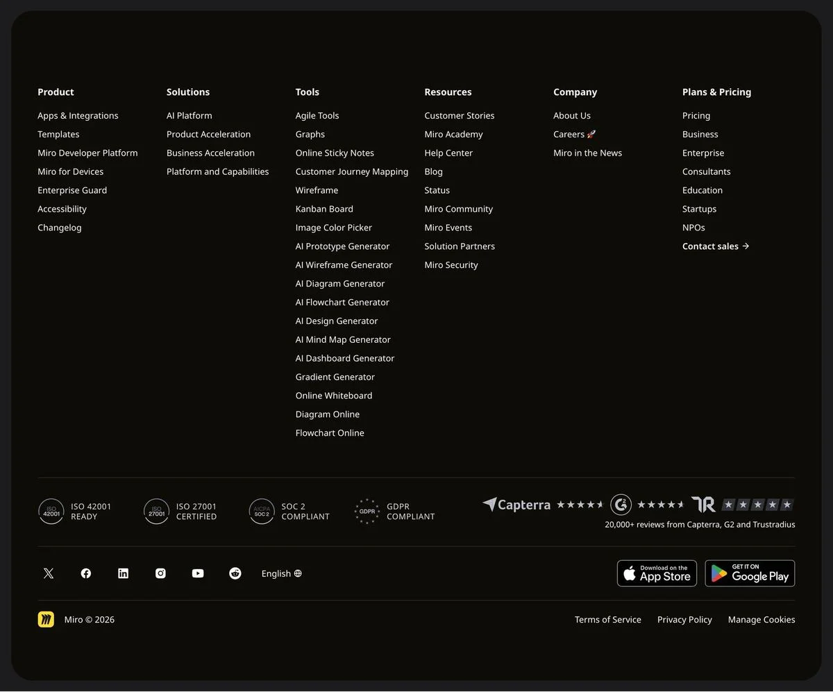 Miro website footer