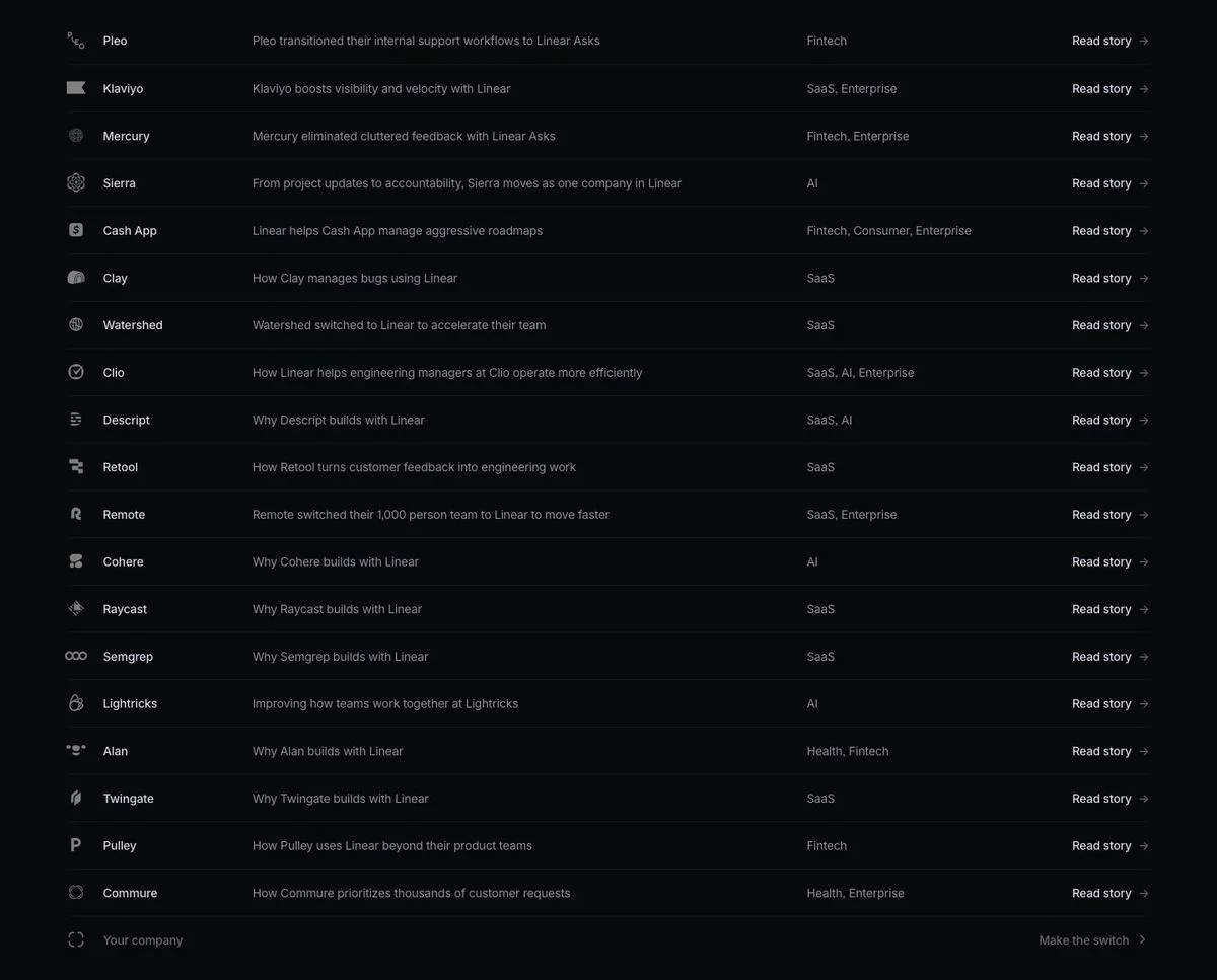 Linear customer story index