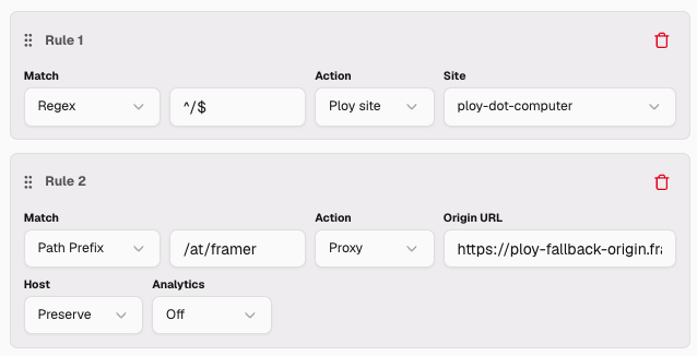 Ploy routing rules showing Rule 1 (regex ^/$ routed to the Ploy site) and Rule 2 (path prefix /at/framer proxied to a Framer *.framer.website origin URL, with Host set to Preserve and Analytics off)