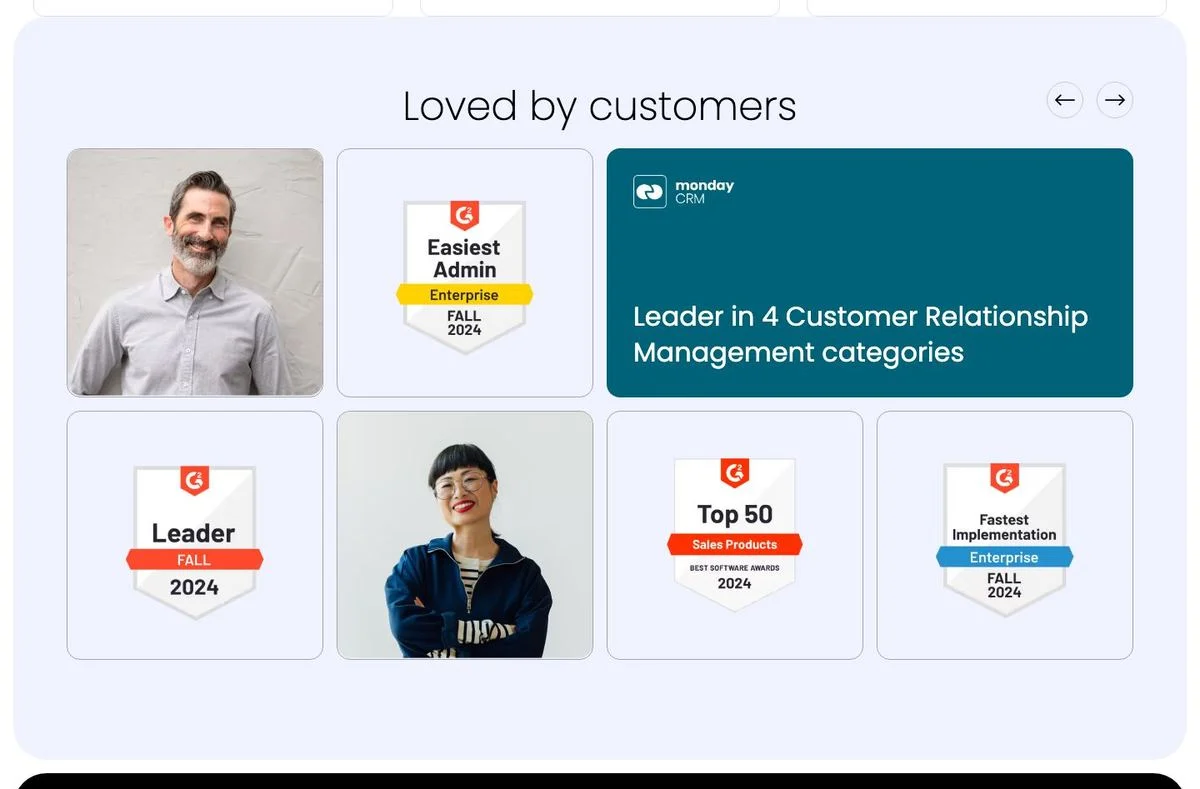 monday.com badge grid