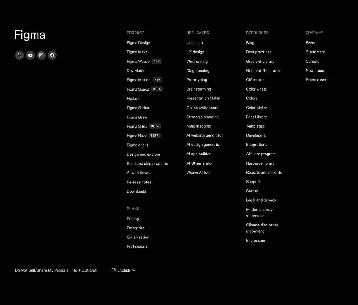 Figma website footer