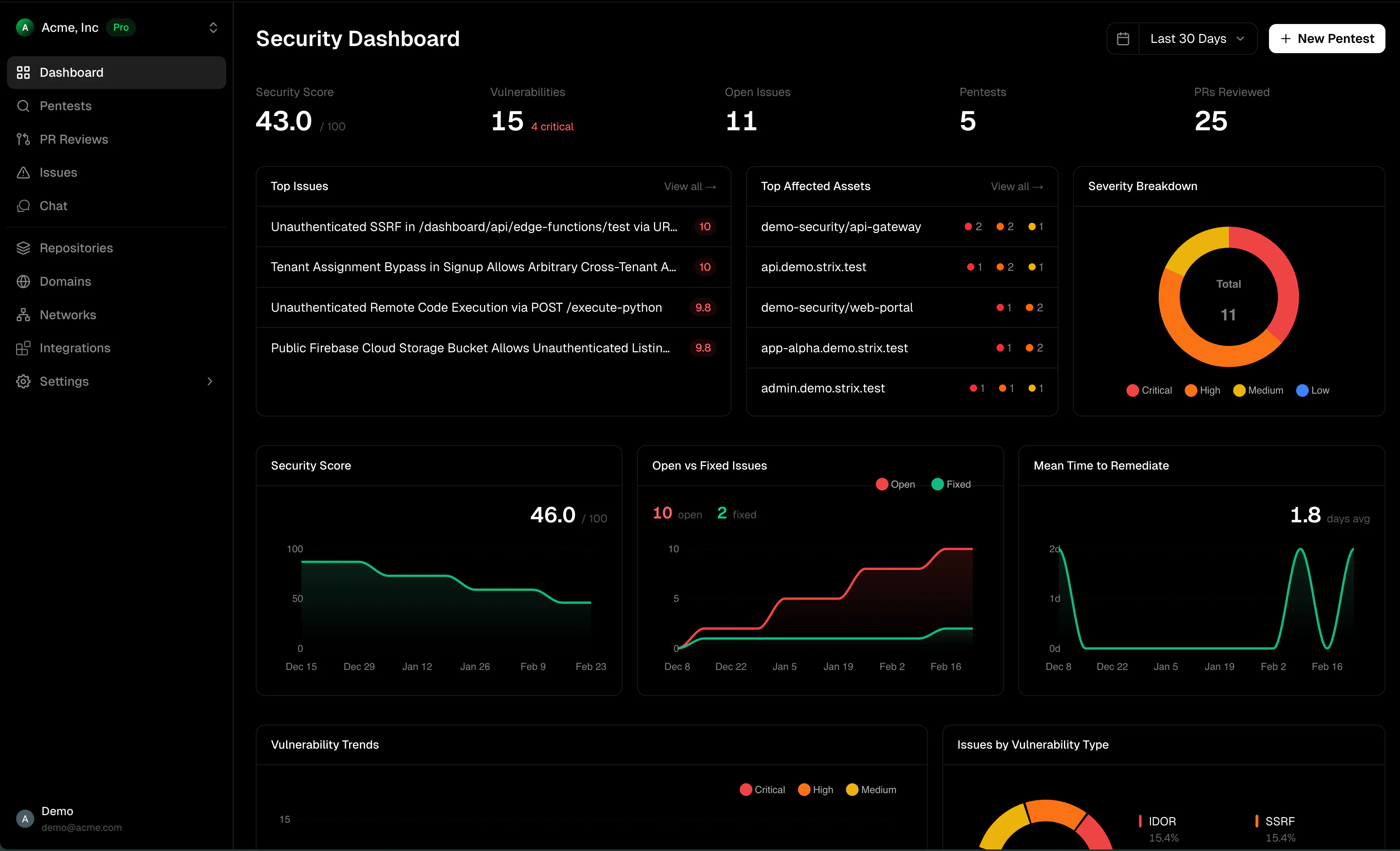 Real-time security posture
