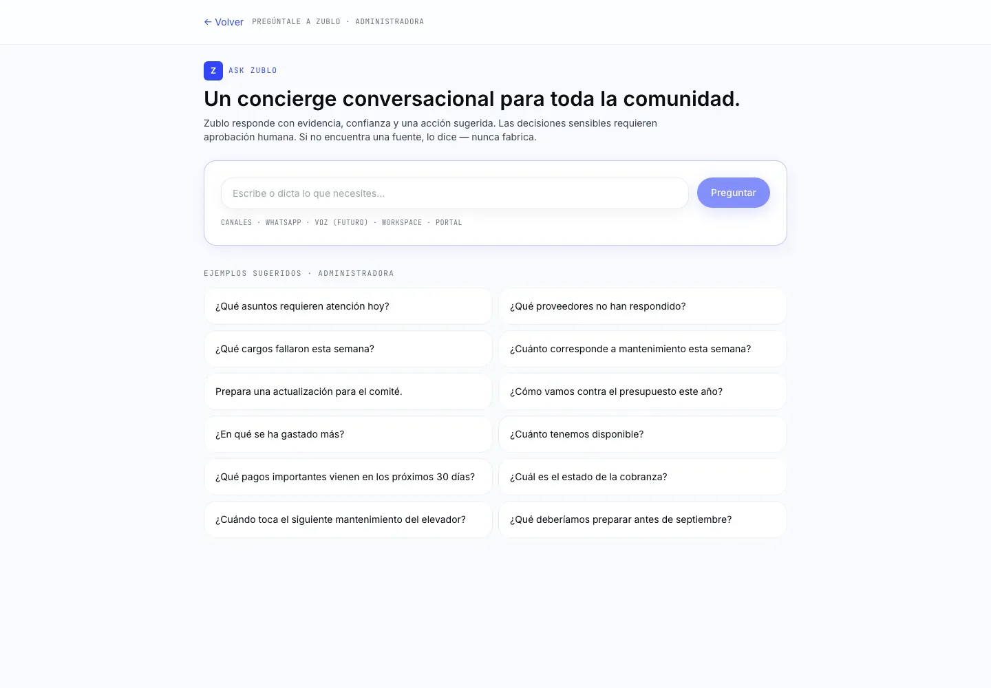 Ask Zublo: interfaz conversacional de Zublo con ejemplos sugeridos para la administradora, canales soportados (WhatsApp, voz, workspace, portal).