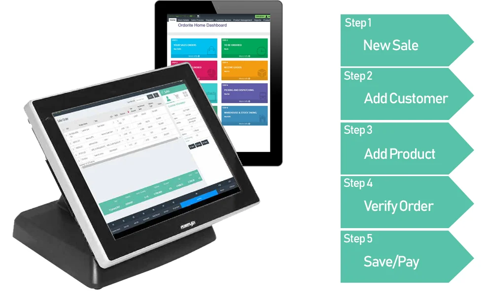 point of sale systems furniture