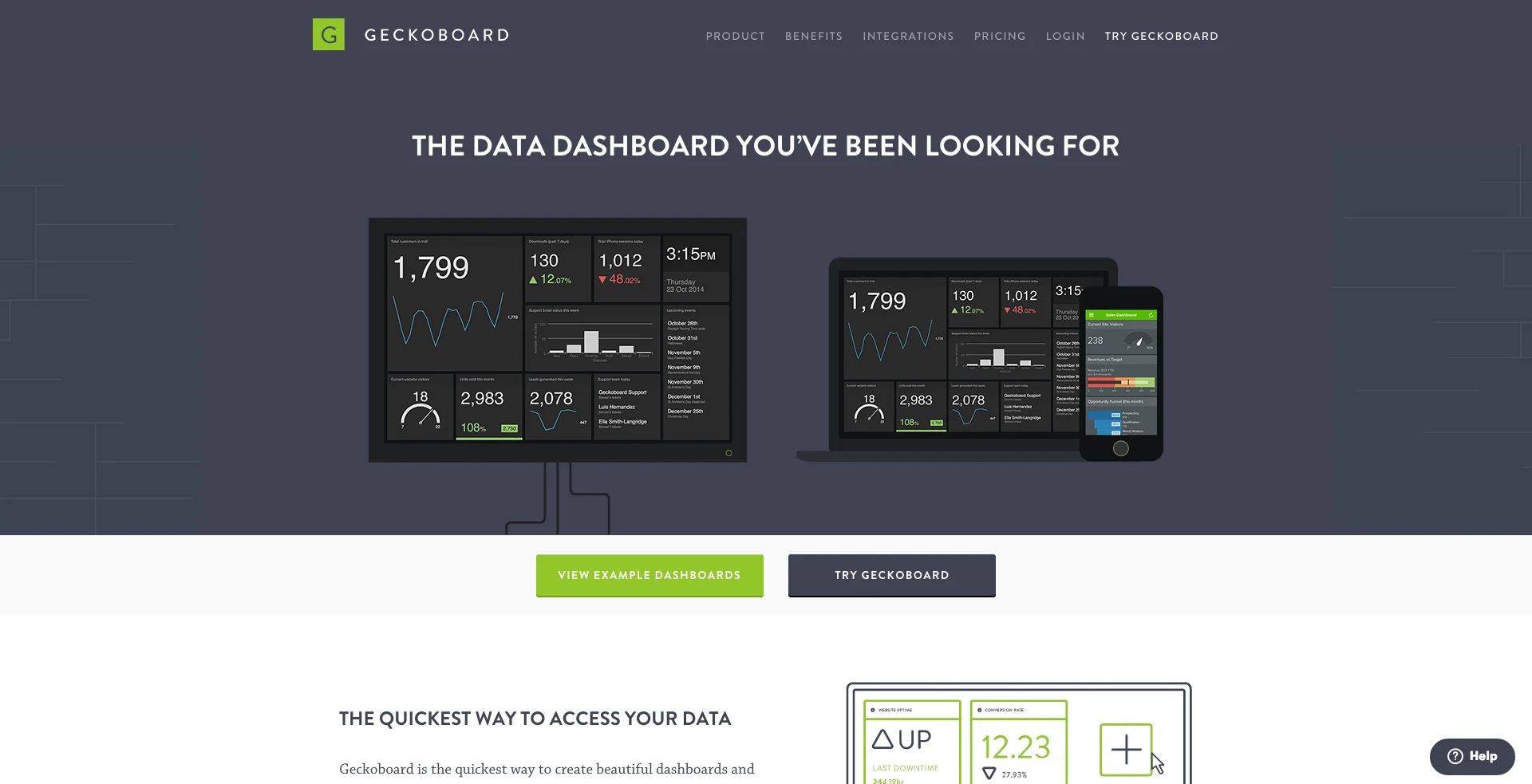 Geckoboard