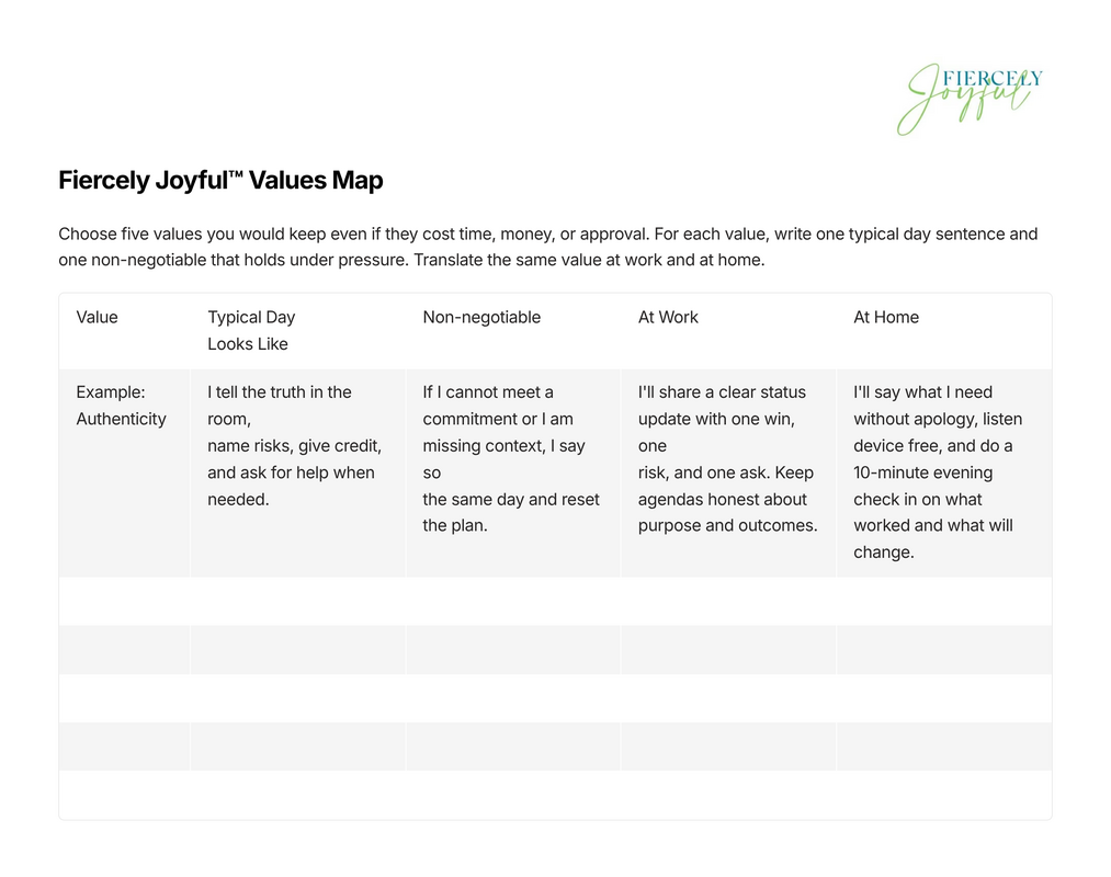 Fiercely Joyful Values Map template