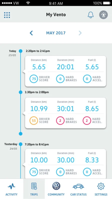 Volkswagen app trip history screen