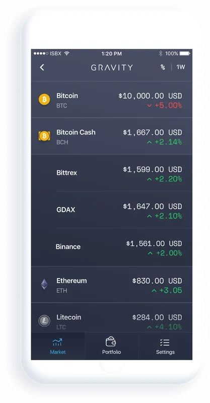 Gravity mobile market screen listing cryptocurrencies, prices, and percentage changes.