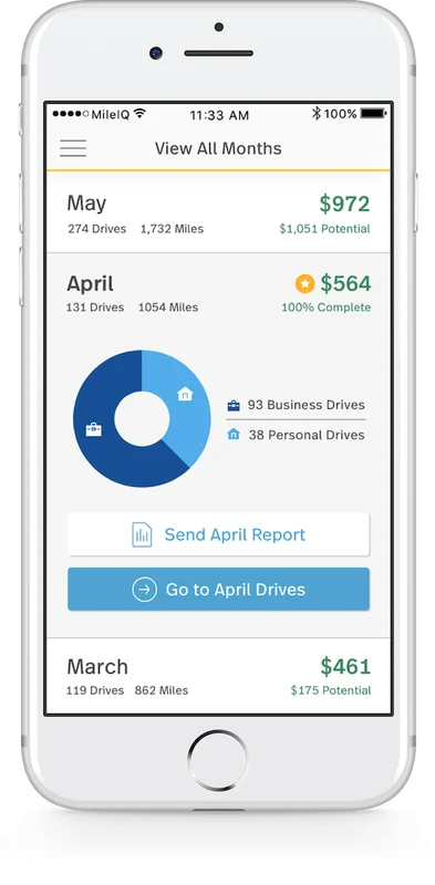 MileIQ monthly mileage-summary screen with a personal and business drive chart.