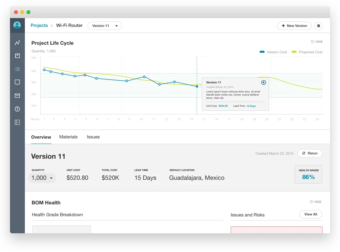 Paradata project lifecycle and cost chart