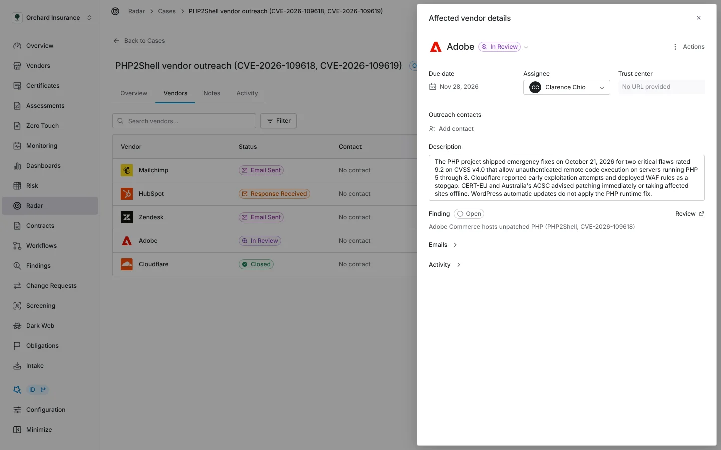 Adobe's thread: status, due date, assignee, linked finding.
