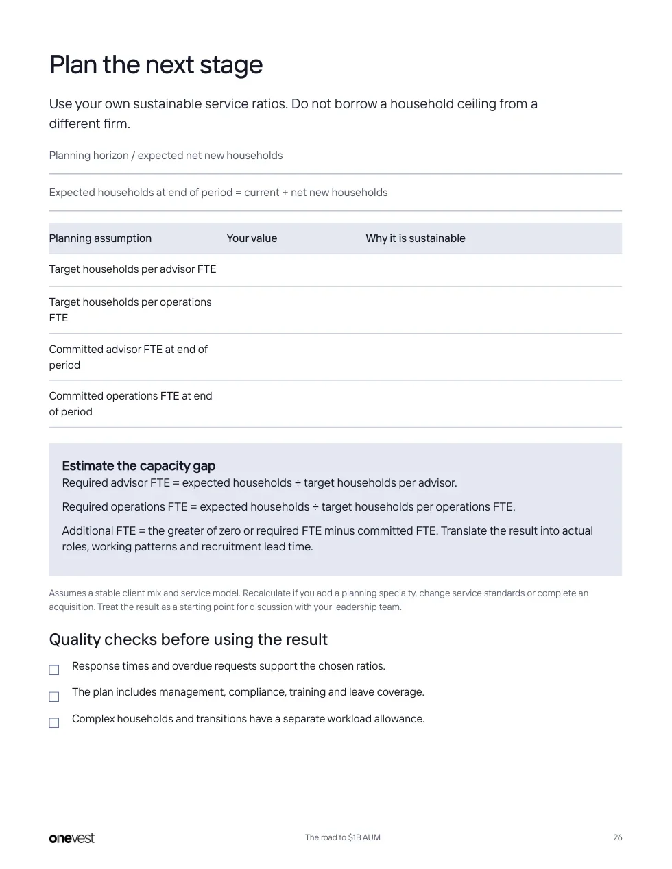 Guide page: Capacity and hiring worksheet