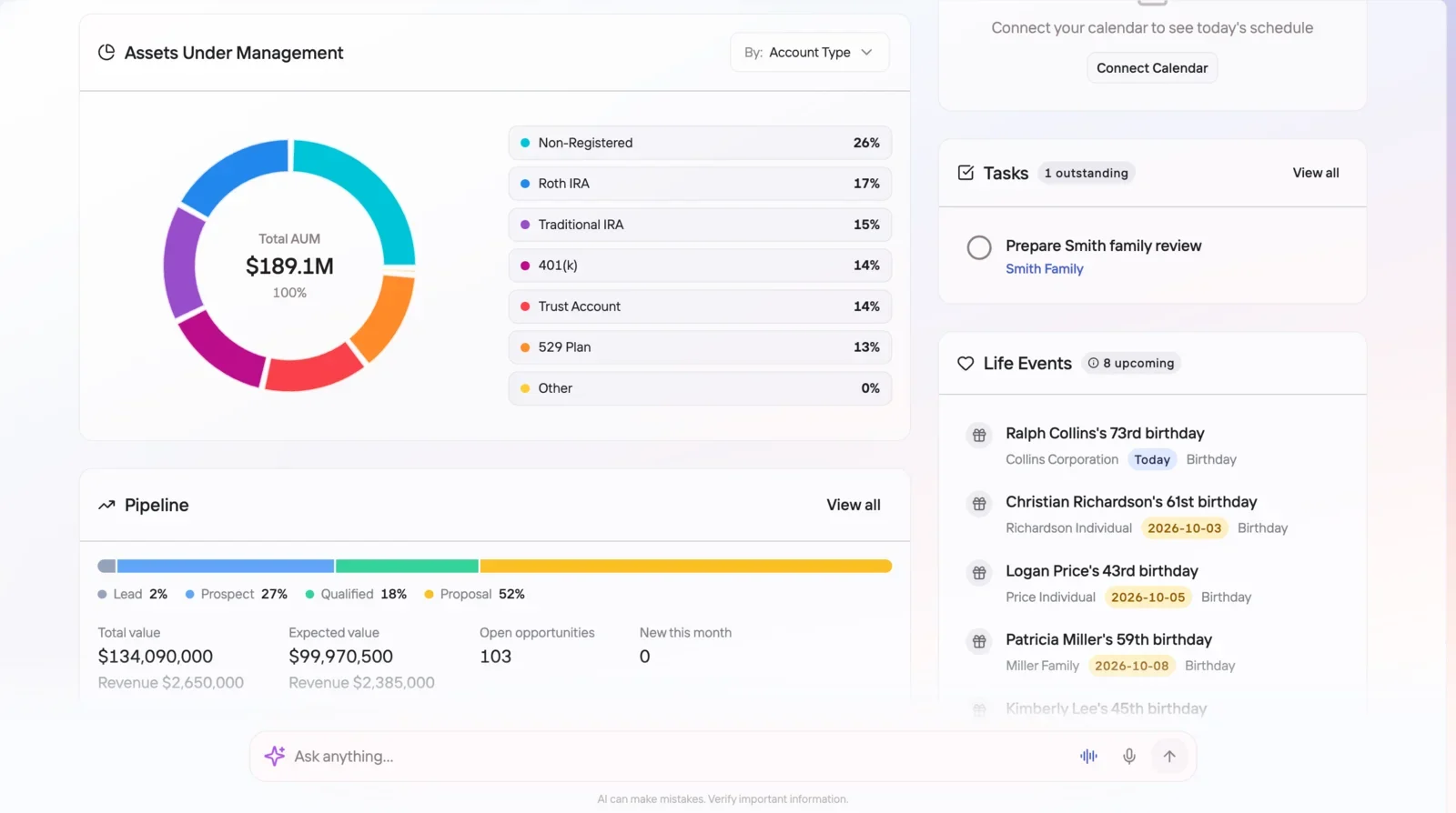 OneVest firm overview with assets, pipeline and the Smith family review task