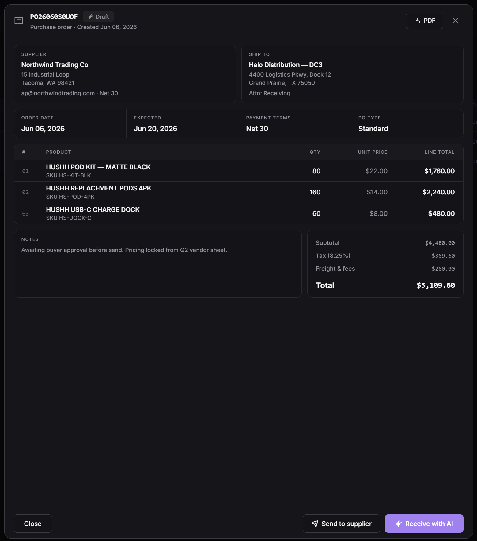 Draft purchase order with supplier and ship-to details, line items, totals, and Send to supplier / Receive with AI actions