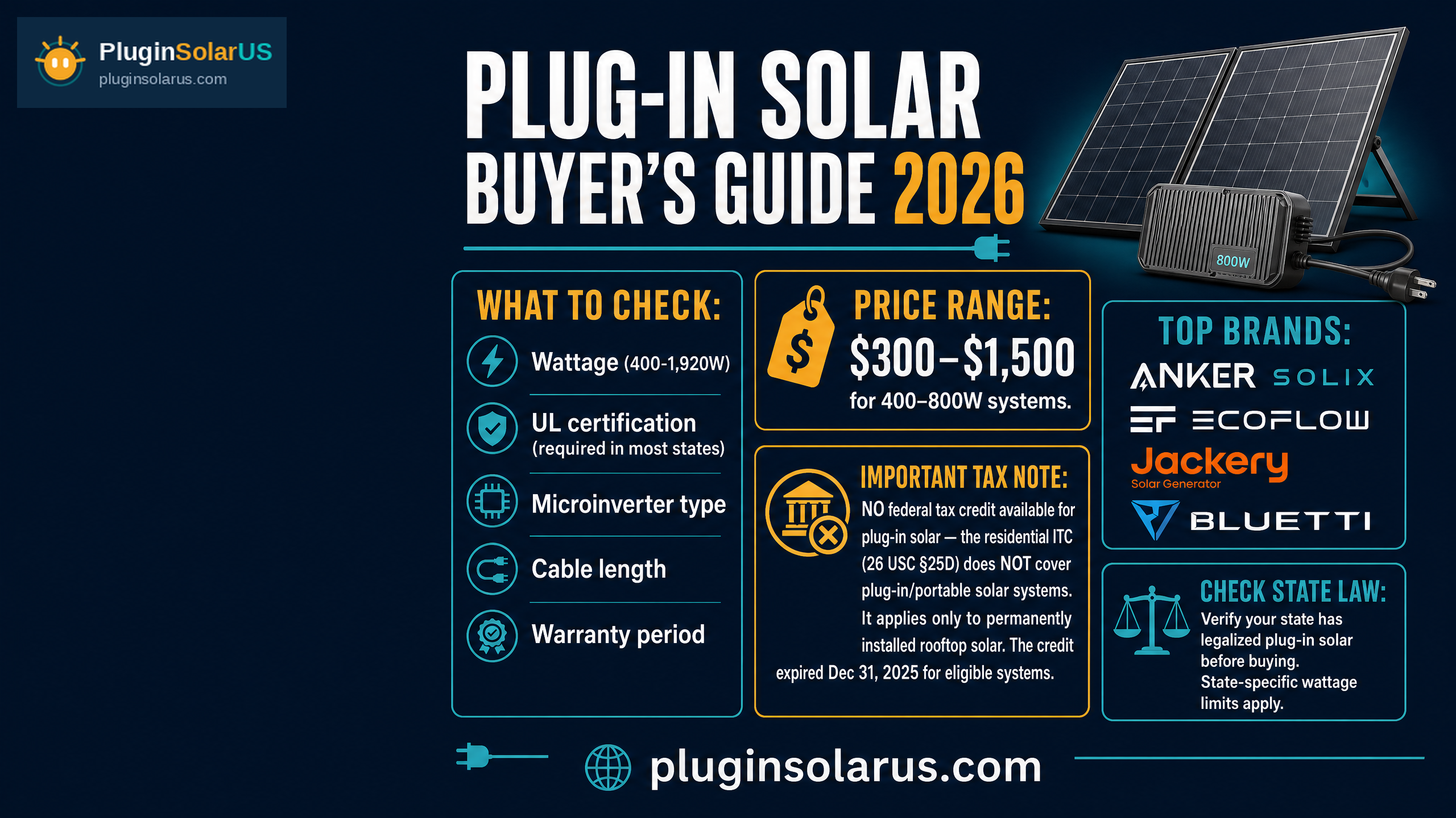 What to Look For in a Plug-In Solar System — buyers guide infographic