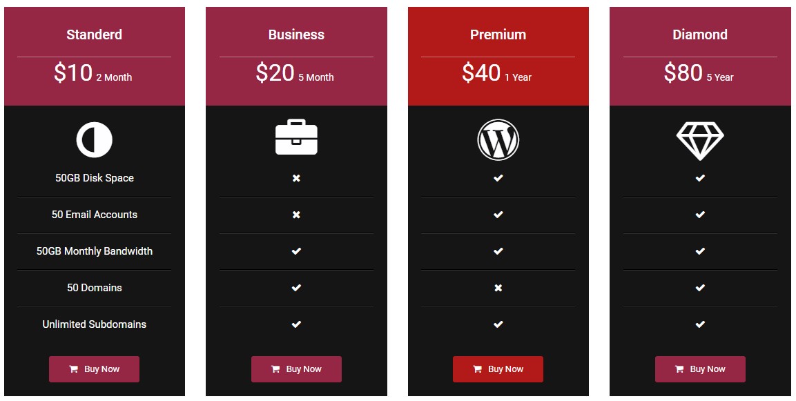 Pricing Table &#8211; Price Table, Price list, Easy Pricing Table