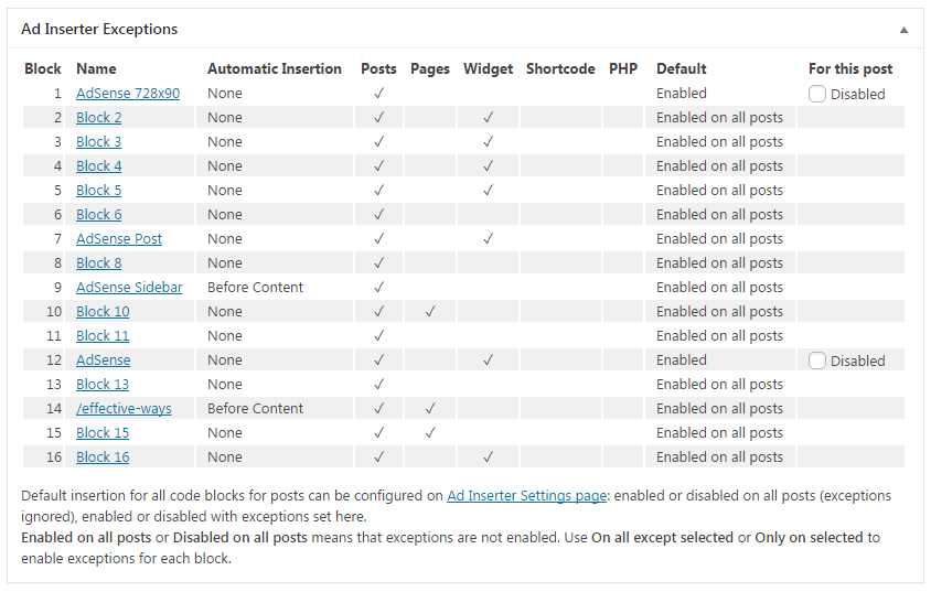 Ad Inserter: Pricing, Instructions, Reviews and More