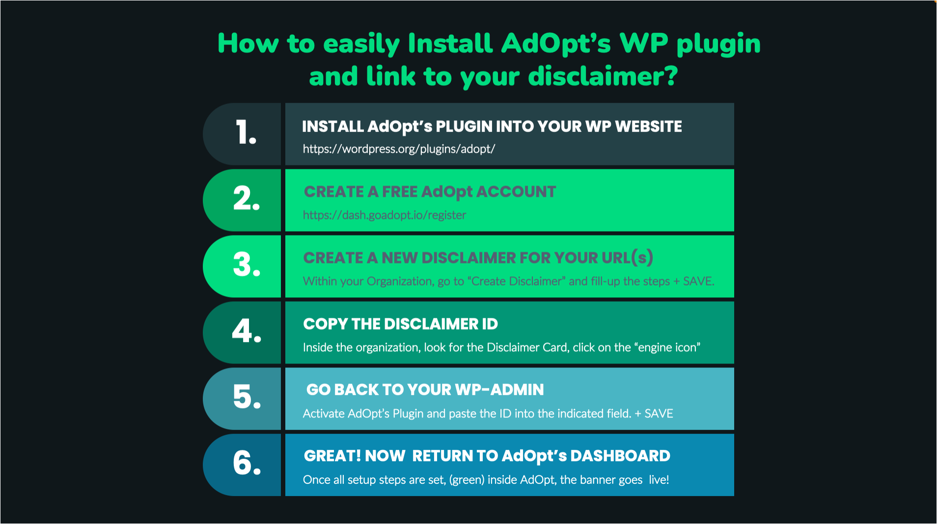 AdOpt | The most beautiful Cookie Banner for GDPR, LGPD, CCPA, PIPEDA and POPIA.