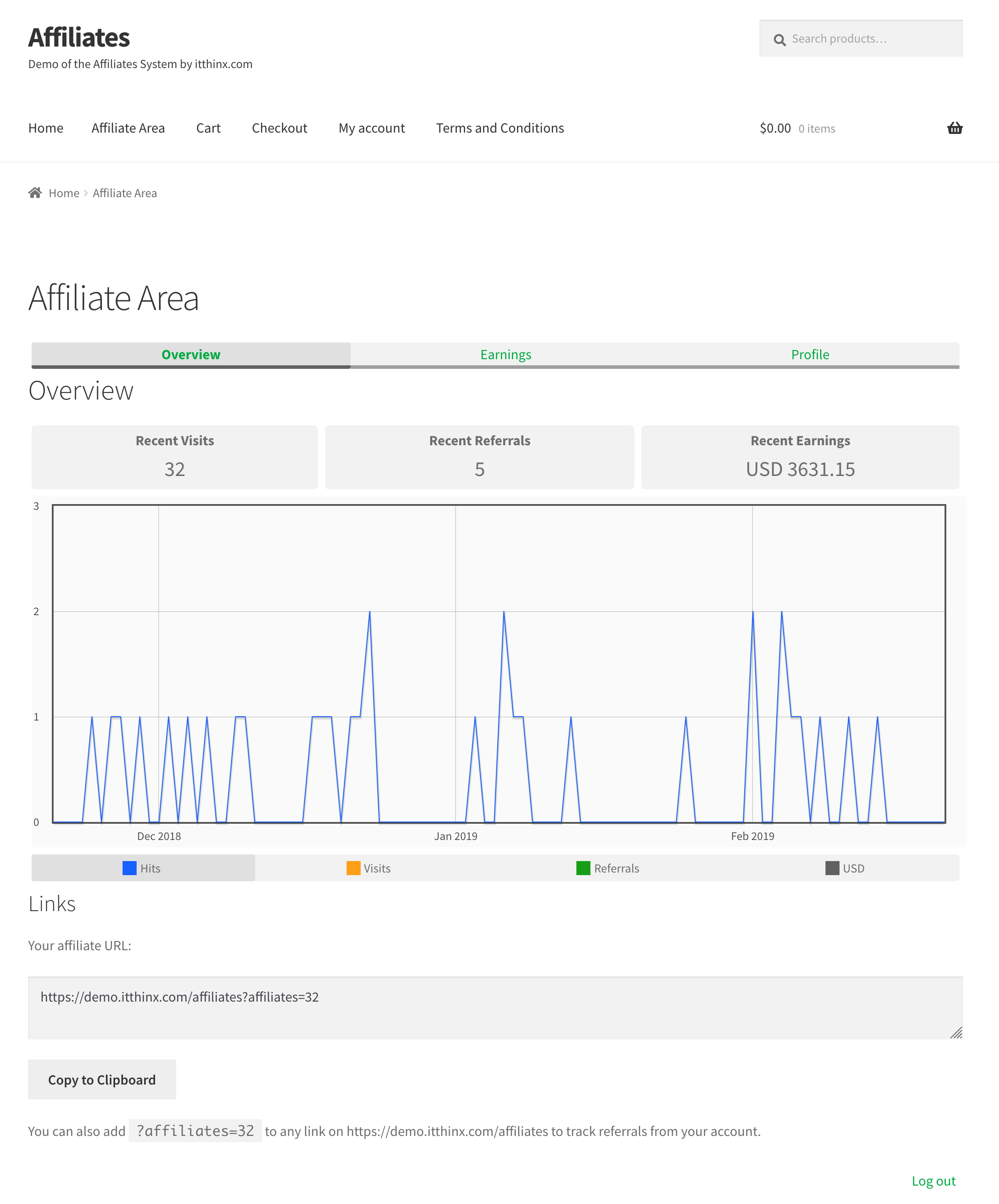 Affiliates
