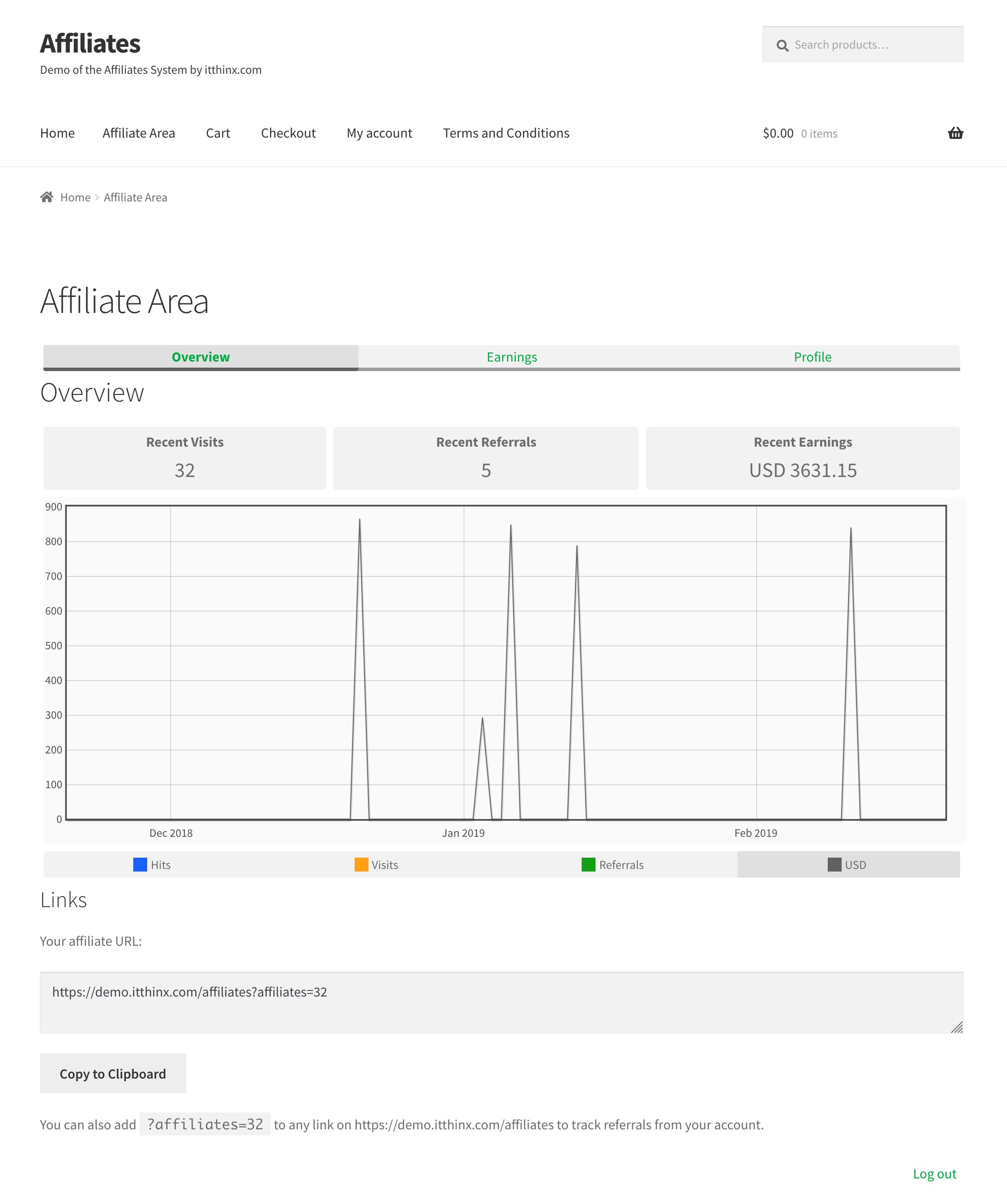 Affiliates