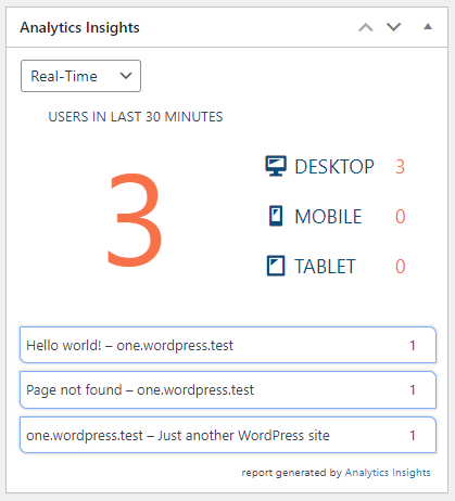 Analytics Insights – Google Analytics Dashboard for WordPress