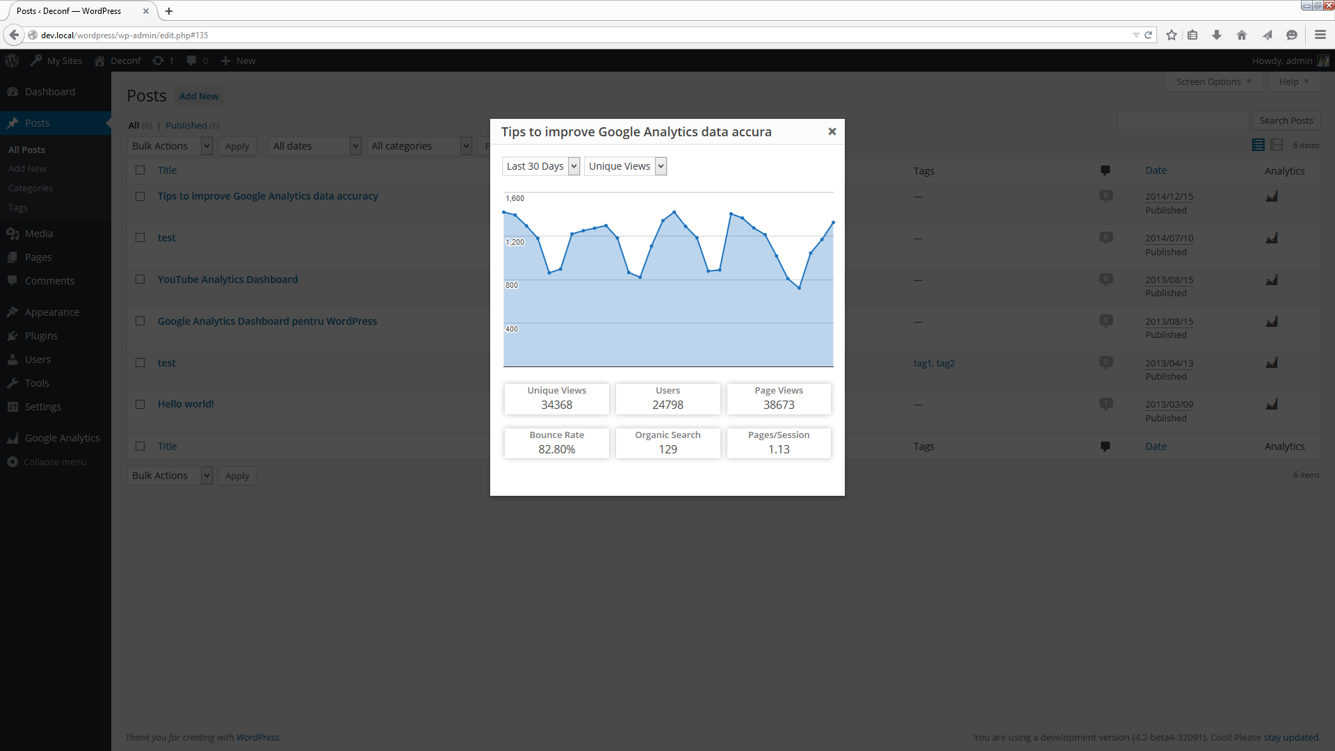 Analytics Insights – Google Analytics Dashboard for WordPress