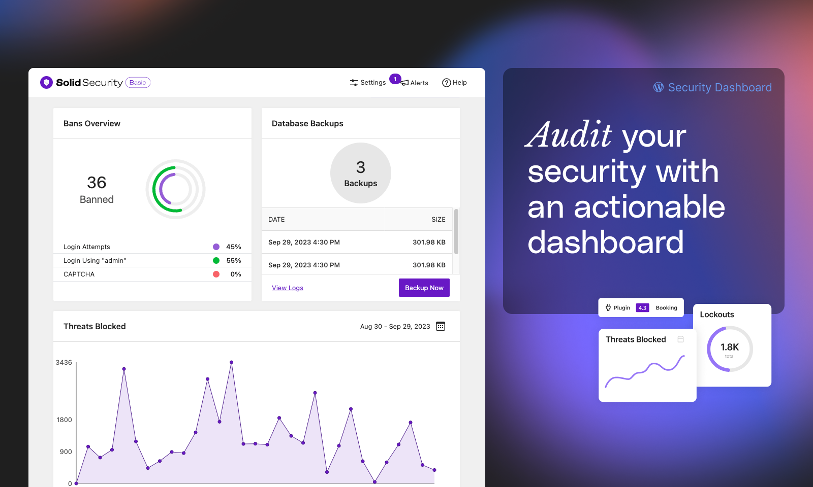 Solid Security – Password, Two Factor Authentication, and Brute Force Protection