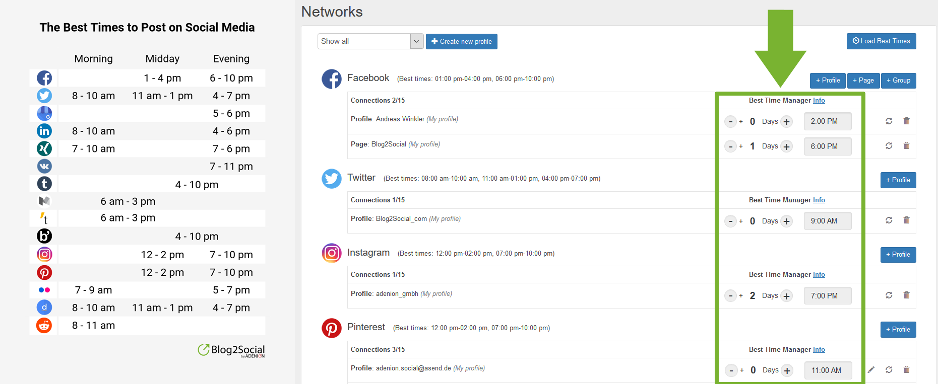 Blog2Social: Social Media Auto Post & Scheduler