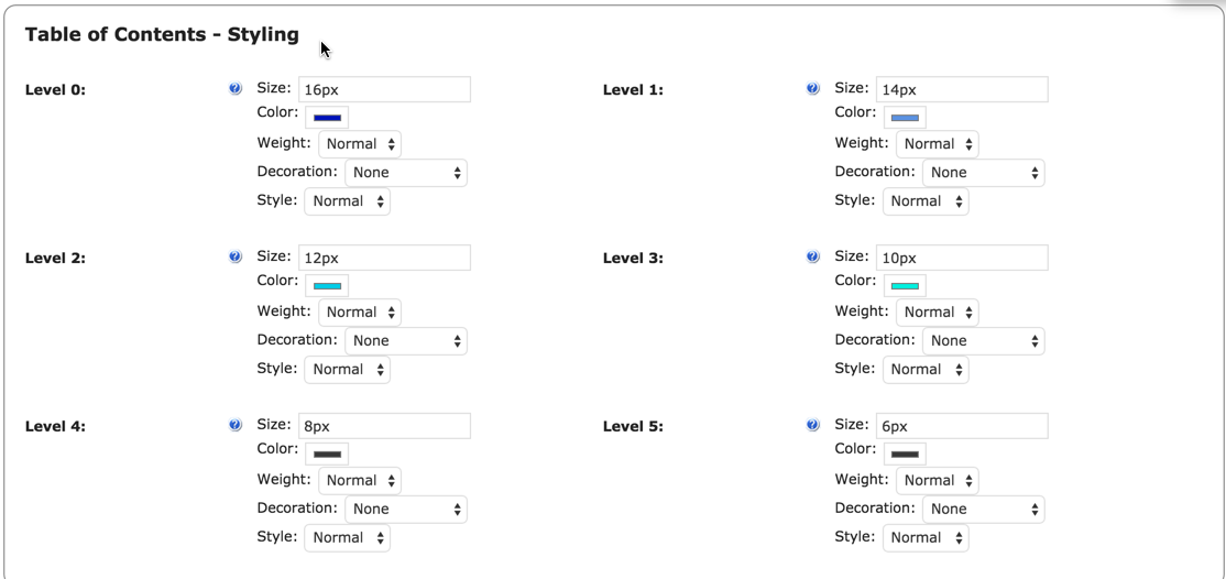 CM Table Of Contents &#8211; WordPress TOC Plugin