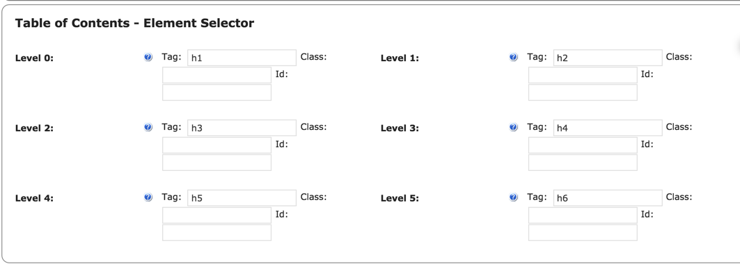 CM Table Of Contents &#8211; WordPress TOC Plugin