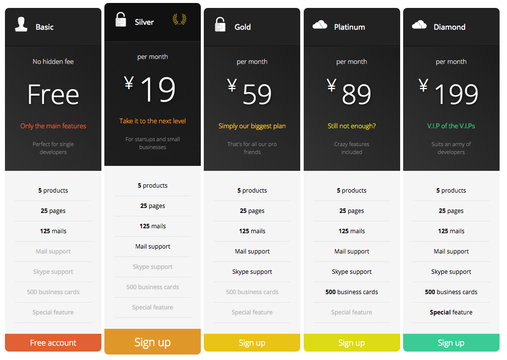 Responsive Pricing Table