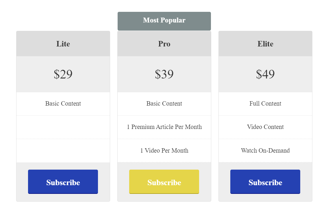 Pricing Tables WordPress Plugin &#8211; Easy Pricing Tables