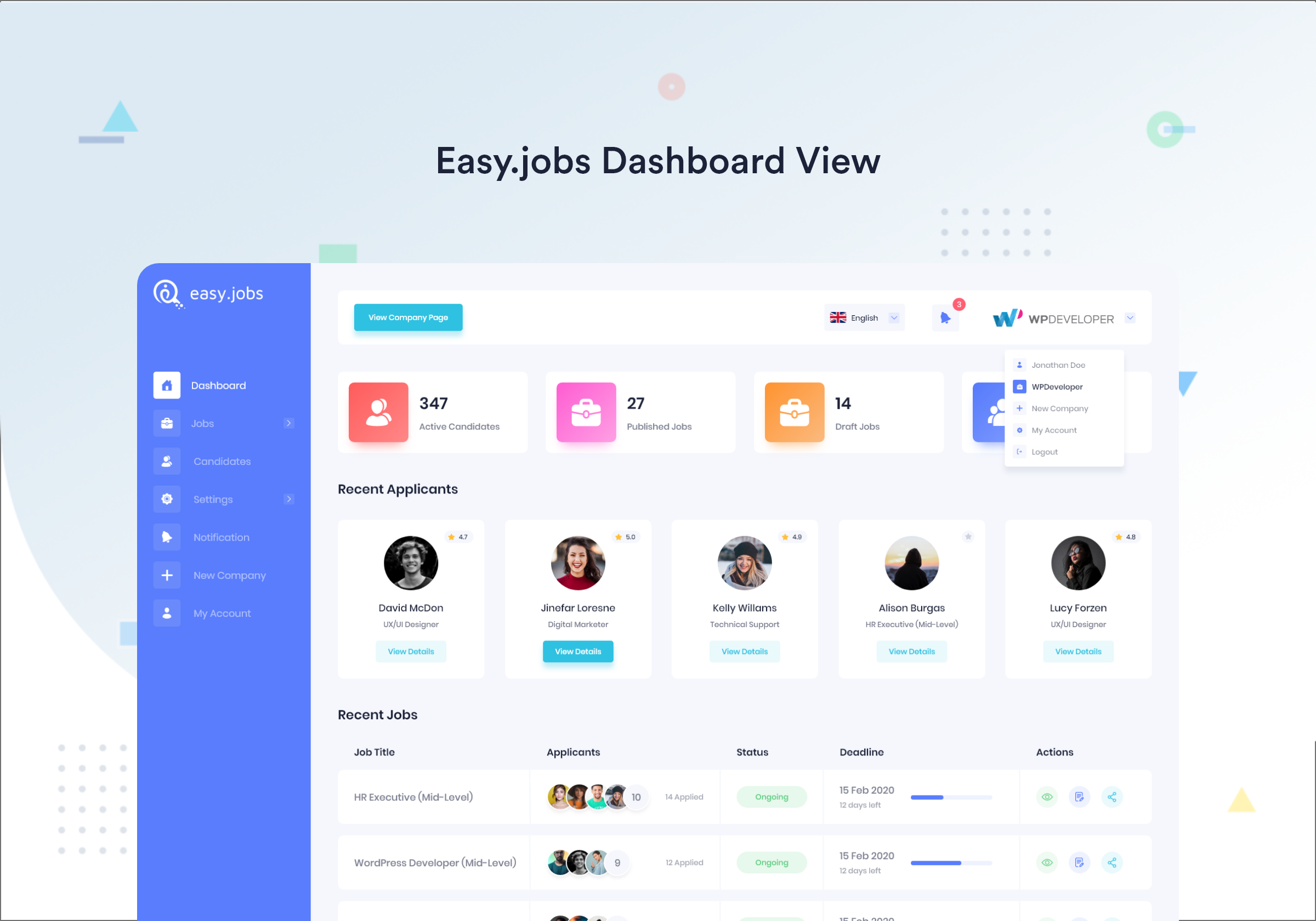 easy.jobs: Pricing, Instructions, Reviews and More