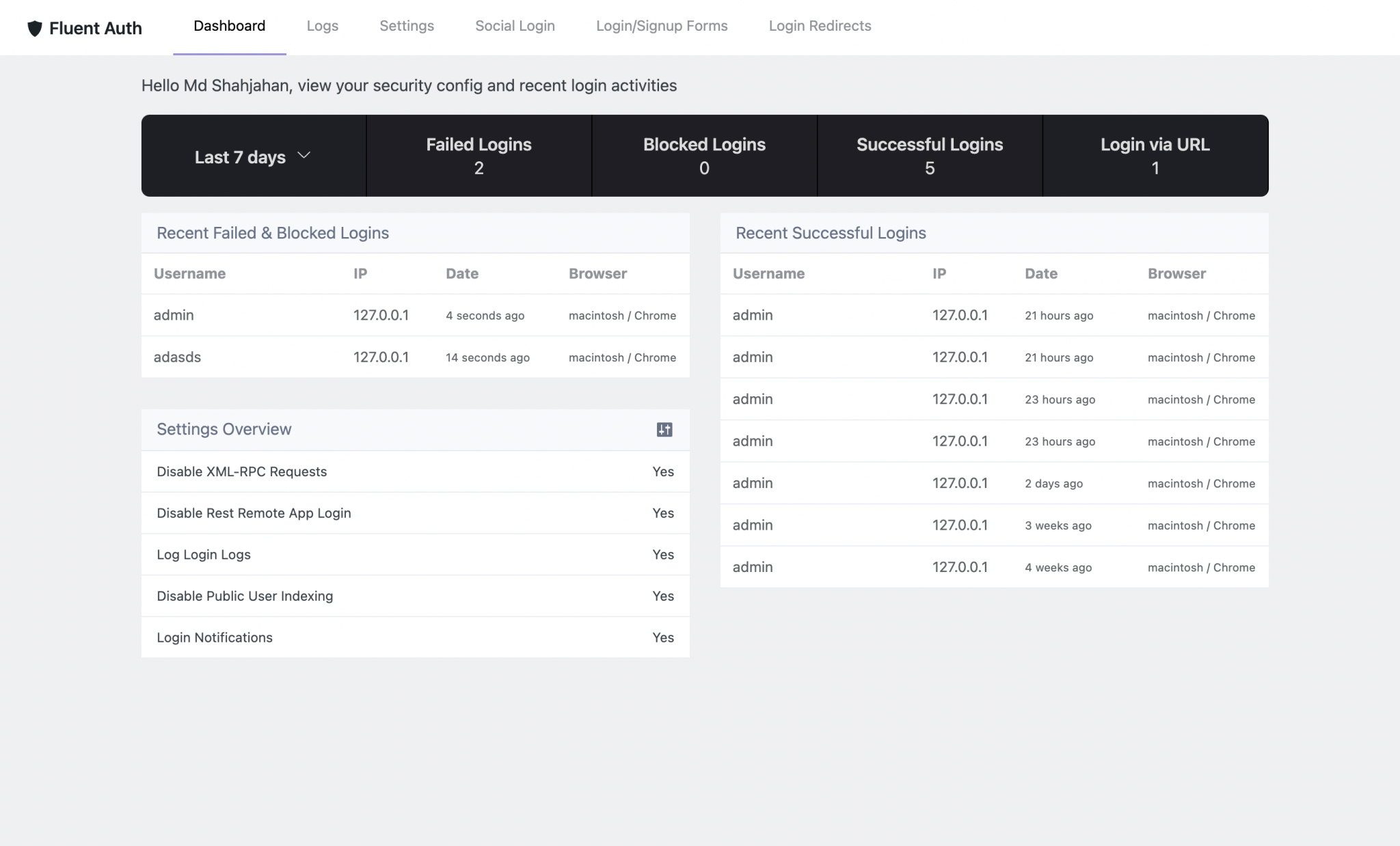 FluentAuth – The Ultimate Authorization & Security Plugin for WordPress