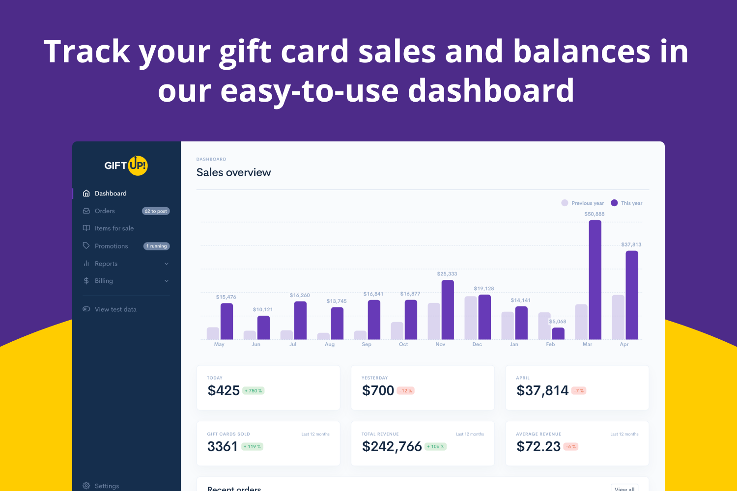 Gift Up Gift Cards for WordPress and WooCommerce