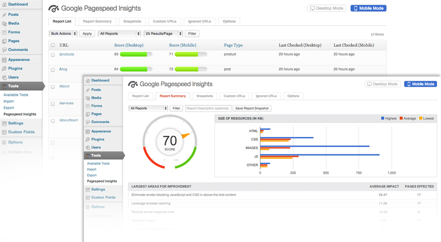 Insights from Google PageSpeed
