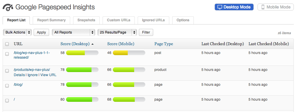 Insights from Google PageSpeed