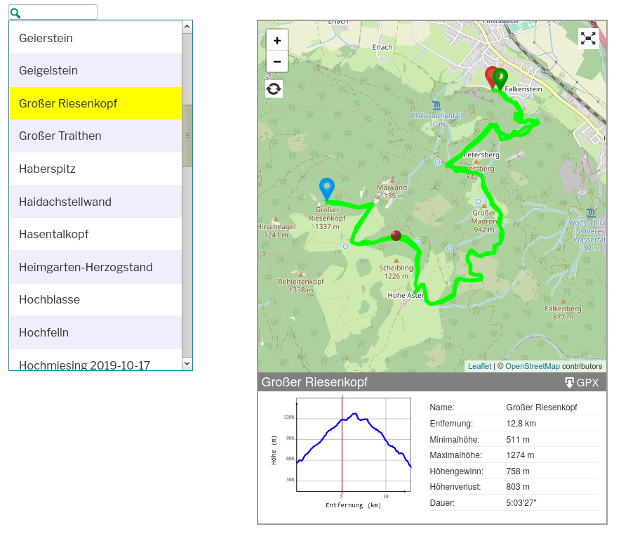 GPX Viewer: Pricing, Instructions, Reviews and More