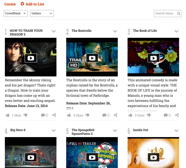 Listly: Listicles For WordPress