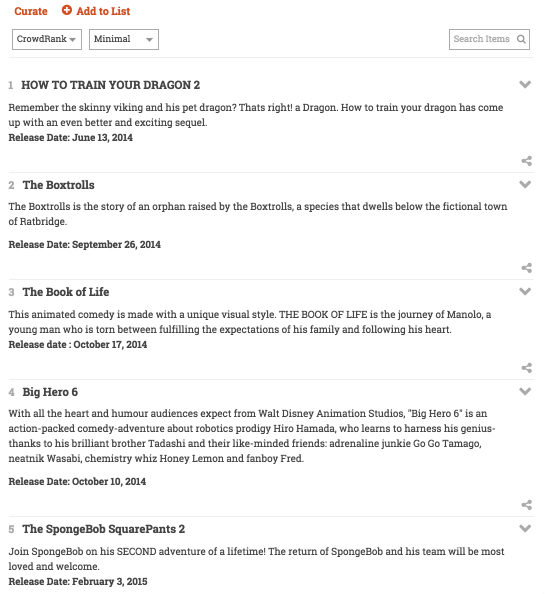 Listly: Listicles For WordPress