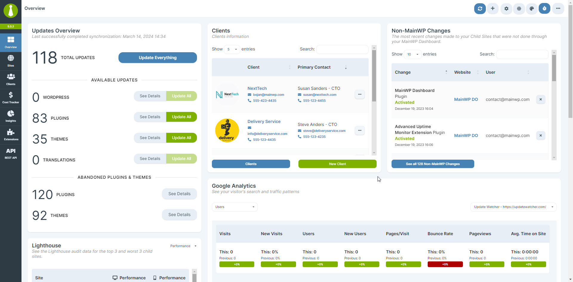 MainWP Dashboard: WordPress Management without the SaaS
