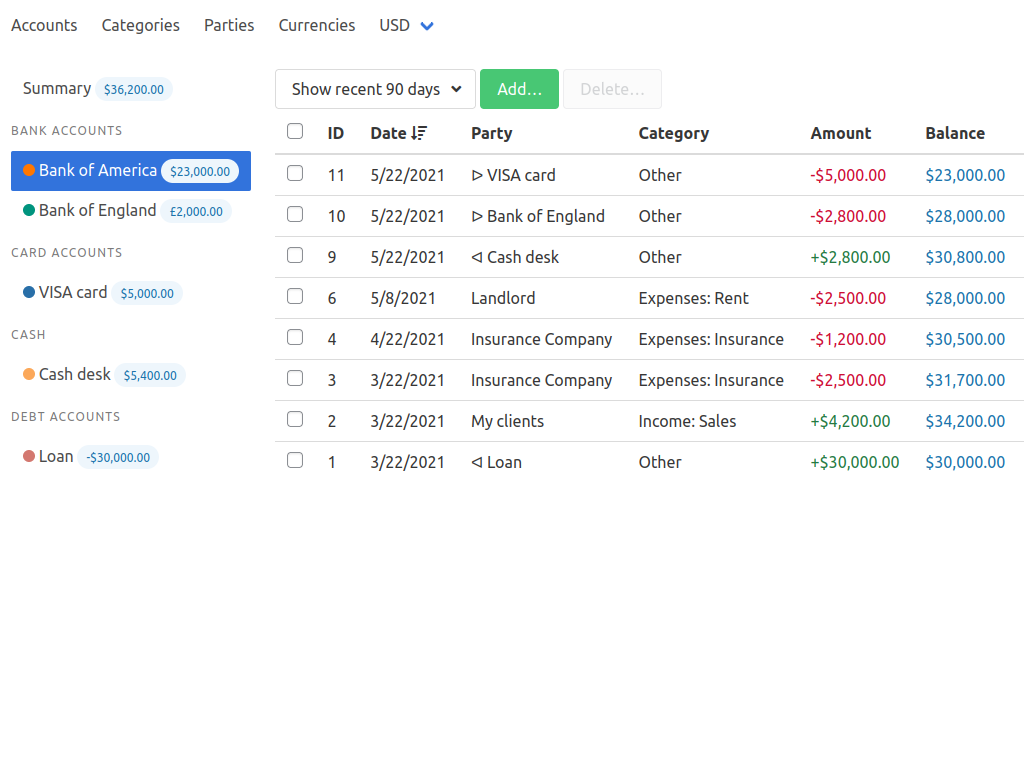 Money Manager