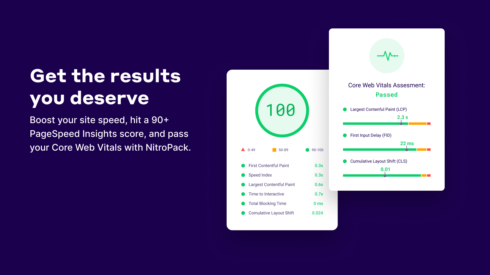 NitroPack: Pricing, Instructions, Reviews and More