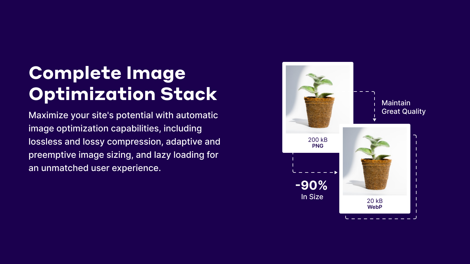 NitroPack: Pricing, Instructions, Reviews and More
