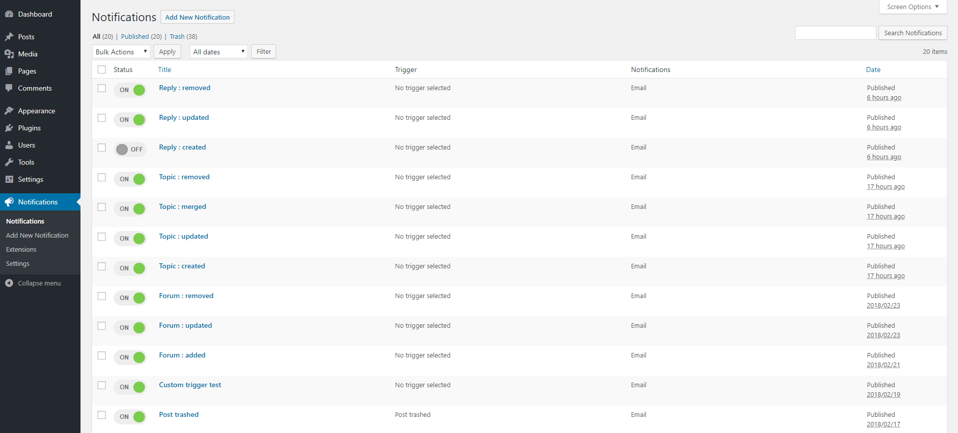 Notification – Custom Notifications and Alerts for WordPress