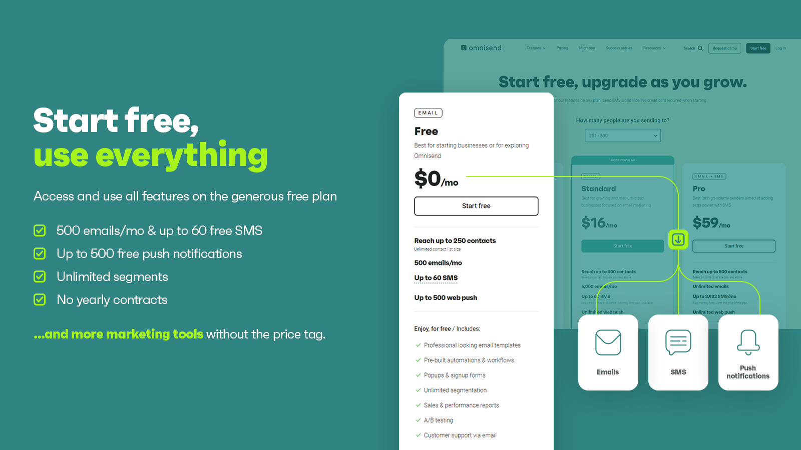 Newsletters, Email Marketing, SMS and Popups by Omnisend