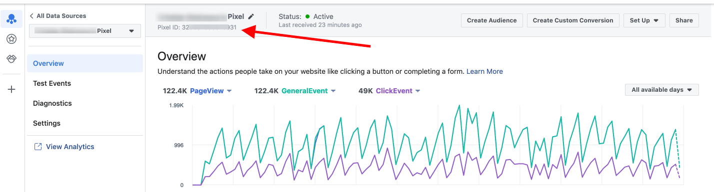 PixelYourSite: Pricing, Instructions, Reviews and More