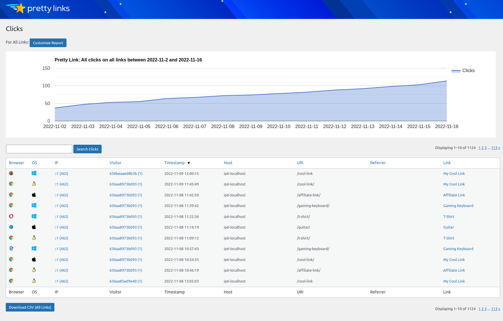 Pretty Links – Affiliate Links, Link Branding, Link Tracking & Marketing Plugin