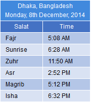 Salat Times